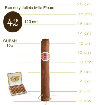 ROMEO Y JULIETA MILLE FLEURS (Box Of 10)