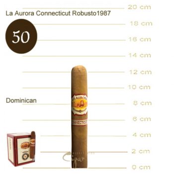 Πούρα La Aurora Robusto connecticut