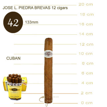 Jose Piedra BREVAS 12s Cigars