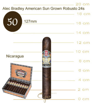 American Sun Grown Robusto 24s