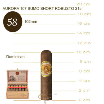 Πούρα La Aurora 107 Sumo Short Robusto 20s