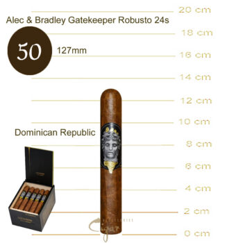 Alec Bradley Gatekeeper Robusto 24s