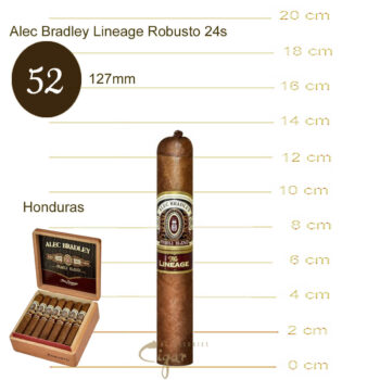 Alec Bradley The Lineage Robusto 24s