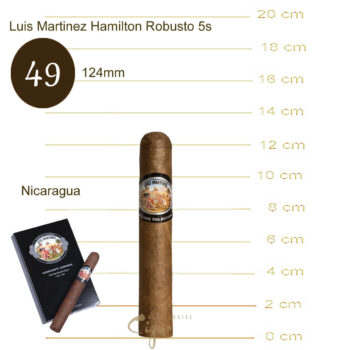 Πούρα Luis Martinez Hamilton Robusto 5’s Cigars