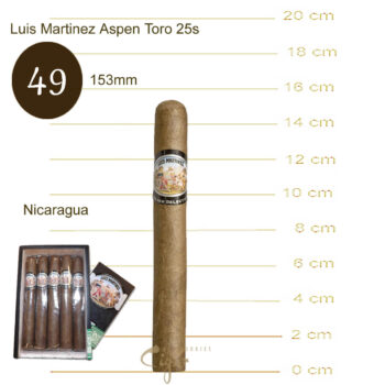 Πούρα Luis Martinez Aspen Toro 25’s Cigars