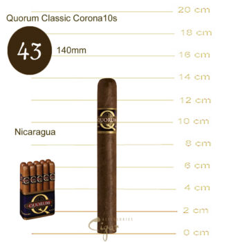 Πούρα Quorum Classic Corona 10s