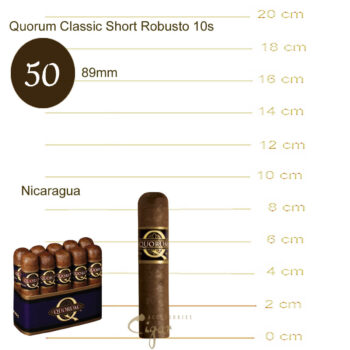 Πούρα Quorum Classic Short Robusto 10s