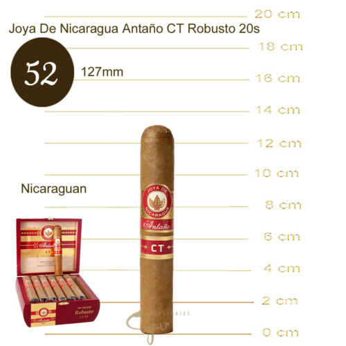 100JDN-AN-CT-ROB-JDN-ANTANO-CT-RED-ROBUSTO-20s