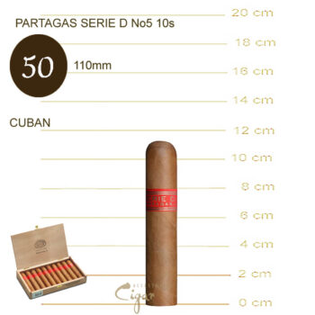 PARTAGAS D5 Box Of 10