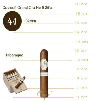 Davidoff Grand Cru No 5 25’s