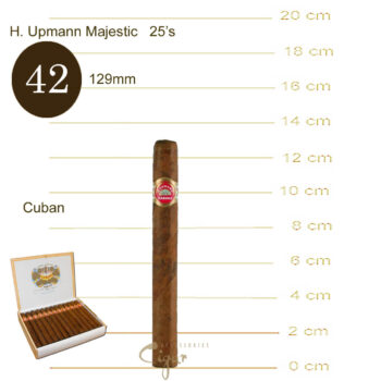 H.Upmann Majestic