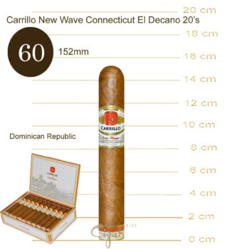 Carrillo New Wave Connecticut El Decano