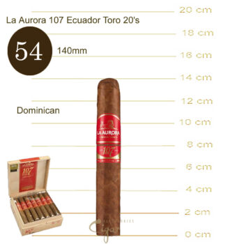 Πούρα La Aurora 107 Ecuador Toro 20s