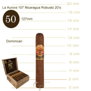 Πούρα La Aurora 107 Nicaragua Robusto 20s